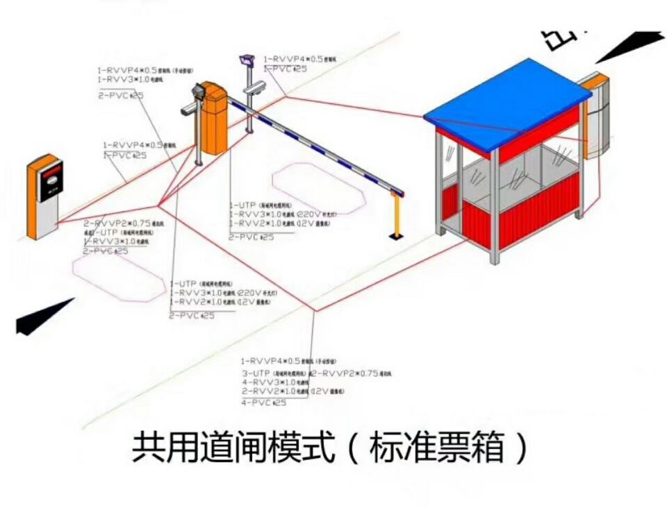 怀宁县单通道模式停车系统