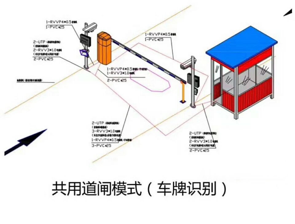 怀宁县单通道车牌识别系统施工